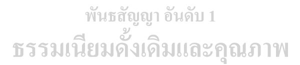 ธรรมเนียมดั้งเดิมและคุณภาพ